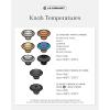 imageLe Creuset Signature Stainless Steel Knob LargeIridescent