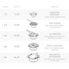 image:imageLe Creuset Enameled Cast Iron Signature Round Dutch Oven 45 qt RivieraFlame