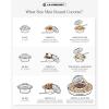 image:imageLe Creuset Stoneware Mini Round Cocotte 8 oz RivieraArtichaut