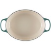 image:imageLe Creuset Enameled Cast Iron Signature Cookware Set 5 pc NectarArtichaut