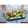 image:imageLe Creuset Enameled Cast Iron Signature Cookware Set 5 pc NectarMarseille