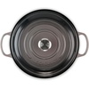 image:imageLe Creuset Enameled Cast Iron Signature Cookware Set 5 pc NectarOyster