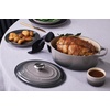 image:imageLe Creuset Enameled Cast Iron Signature Cookware Set 5 pc NectarOyster