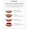 image:imageLe Creuset Enameled Cast Iron Signature Round Braiser 35 qt NectarNectarCrucible Knob