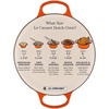 image:imageLe Creuset Enameled Cast Iron Signature Round Dutch Oven 725 qt NectarRiviera