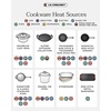 image:imageLe Creuset Silicone Stretch Lids 3 pc  Fits Rectangular Baking Dishes sizes 11 qt 25 qt and 4 qtRiviera