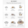 image:imageLe Creuset Stoneware Mini Round Cocotte 8oz NectarWhite